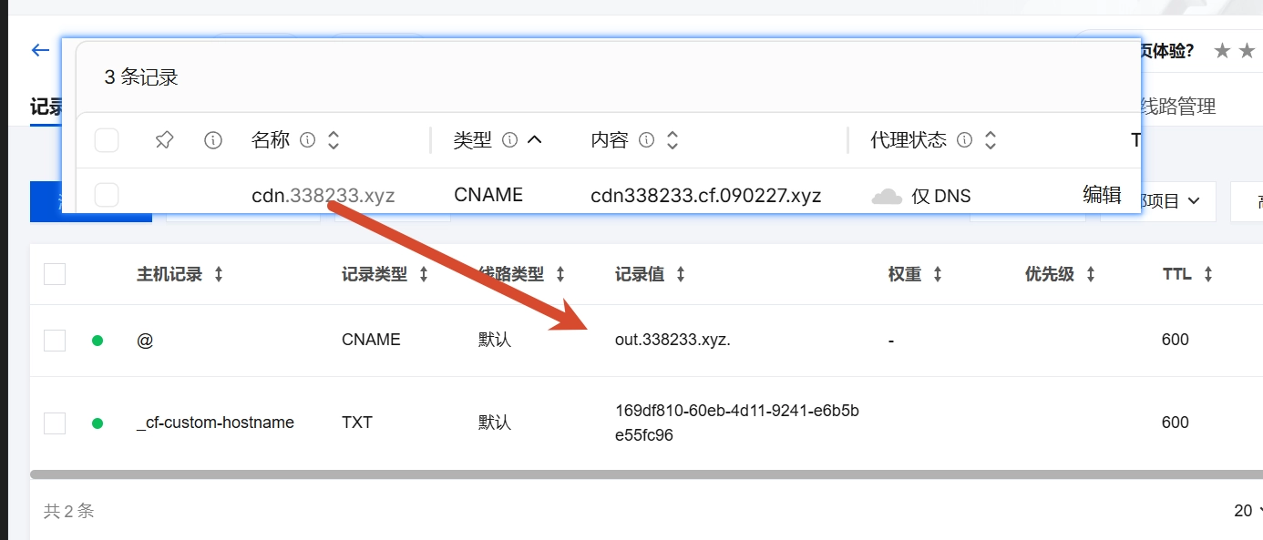 外域域名CNAME到cf cdn域名去